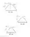 Fig. 25 - CUTTING STRUCTURES FOR FIXED CUTTER DRILL BIT AND OTHER DOWNHOLE CUTTING TOOLS