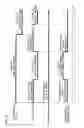 Fig. 04 - Hydraulic control device for work machine