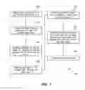 Fig. 08 - Scaffold end cover system and method