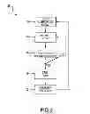 Fig. 03 - BEARING LUBRICATION SYSTEM