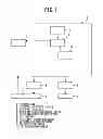 Fig. 02 - Elevator group management device