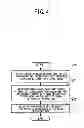 Fig. 05 - Elevator group management device