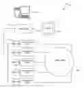 Fig. 01 - Energy Absorbing System for Safeguarding Structures from Disruptive Forces