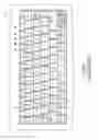 Fig. 02 - Luminous keyboard device