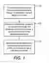 Fig. 02 - METHOD FOR IDENTIFYING A TARGET POLYMER