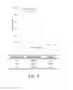 Fig. 08 - Device and method for measuring prothrombin time and hematocrit by analyzing change in reactance in a sample