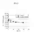 Fig. 04 - Capacitive deionization apparatus and methods of treating a fluid using the same