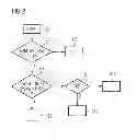Fig. 03 - Method and apparatus for operating a linear lambda probe