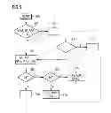 Fig. 06 - Method and apparatus for operating a linear lambda probe