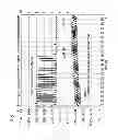 Fig. 09 - Method and apparatus for operating a linear lambda probe