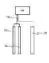 Fig. 01 - Electrochemical sensors