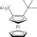 Fig. 14 - Electrochemical sensors