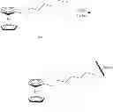 Fig. 19 - Electrochemical sensors