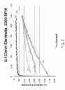 Fig. 09 - TSV bath evaluation using field versus feature contrast