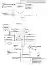 Fig. 01 - Method for removing mercury and selenium from sulfate-containing waste water