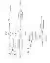 Fig. 07 - Chromatography media and devices