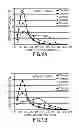 Fig. 12 - Hydrodynamic separation using high aspect ratio channels