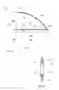Fig. 15 - Plate stand