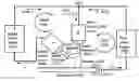 Fig. 01 - Method to make fillet welds