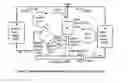 Fig. 03 - Method to make fillet welds
