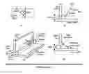 Fig. 04 - Method to make fillet welds