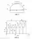 Fig. 04 - Resistance spot welding thin gauge steels