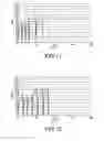 Fig. 07 - Resistance spot welding thin gauge steels