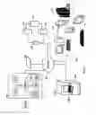 Fig. 02 - System and method for optimizing utilization of inventory space for dispensable articles