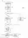 Fig. 07 - System and method for optimizing utilization of inventory space for dispensable articles