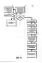 Fig. 13 - EMERGENCY RETRACTION FOR ELECTRO-MECHANICAL SURGICAL DEVICES AND SYSTEMS