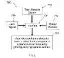 Fig. 07 - Track barcode systems for railroad management