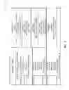 Fig. 04 - Code based product tracking methods and apparatus
