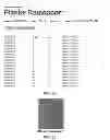 Fig. 13 - Code based product tracking methods and apparatus