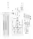 Fig. 15 - Code based product tracking methods and apparatus