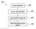 Fig. 01 - Systems and methods for barcode integration in packaging design and printing