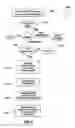 Fig. 06 - Systems and methods for barcode integration in packaging design and printing