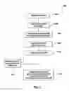 Fig. 07 - Systems and methods for barcode integration in packaging design and printing