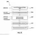 Fig. 09 - Systems and methods for barcode integration in packaging design and printing