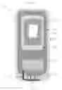 Fig. 03 - SMART PHONE CASING AND INFORMATION EXCHANGE SYSTEM