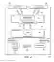 Fig. 05 - Display card with user interface