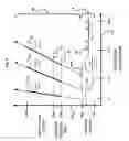 Fig. 04 - COcomposite spray method and apparatus
