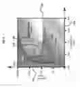 Fig. 07 - COcomposite spray method and apparatus