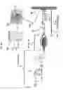 Fig. 11 - COcomposite spray method and apparatus