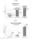 Fig. 12 - COcomposite spray method and apparatus