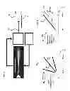 Fig. 04 - Determination of composition and structure of a COcomposite spray