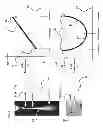 Fig. 05 - Determination of composition and structure of a COcomposite spray