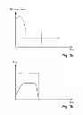 Fig. 04 - Windscreen washer