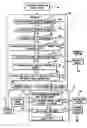 Fig. 01 - Systems and applications of lighter-than-air (LTA) platforms