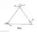 Fig. 08 - Systems and applications of lighter-than-air (LTA) platforms