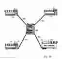 Fig. 45 - Systems and applications of lighter-than-air (LTA) platforms
